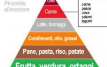 La manovra sulla sanità: una dieta improvvisata e inefficace